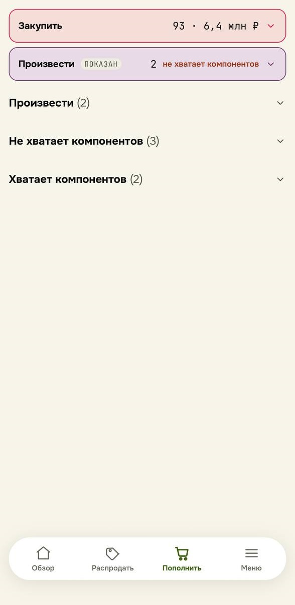 Свёрнутые группы результата производства
